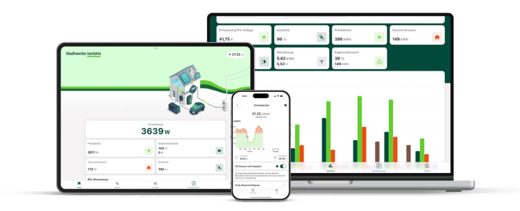 Die SWI-App ist für alle Endgeräte geeignet