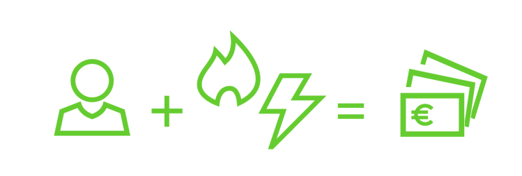 Kunden werben Kunden